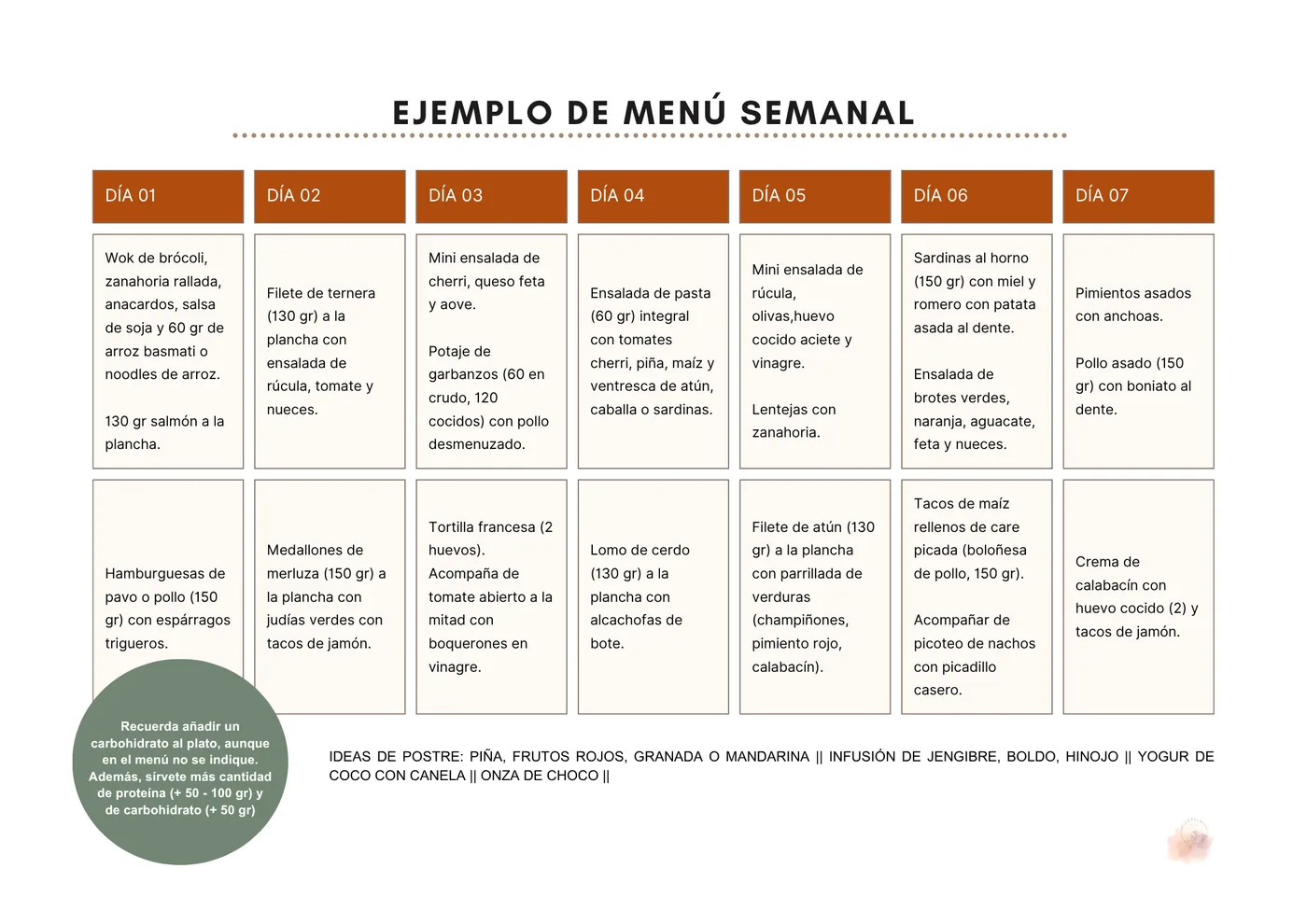 Ejemplo de menú semanal